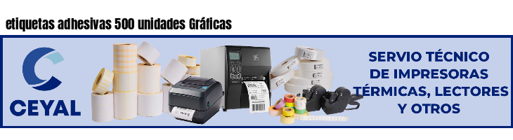 etiquetas adhesivas 500 unidades Gráficas