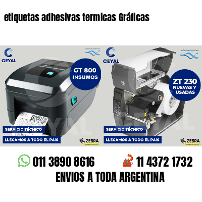 etiquetas adhesivas termicas Gráficas